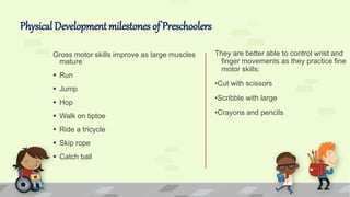 Physical Development milestones of Preschoolers
Gross motor skills improve as large muscles
mature
 Run
 Jump
 Hop
 Walk on tiptoe
 Ride a tricycle
 Skip rope
 Catch ball
They are better able to control wrist and
finger movements as they practice fine
motor skills:
•Cut with scissors
•Scribble with large
•Crayons and pencils
 