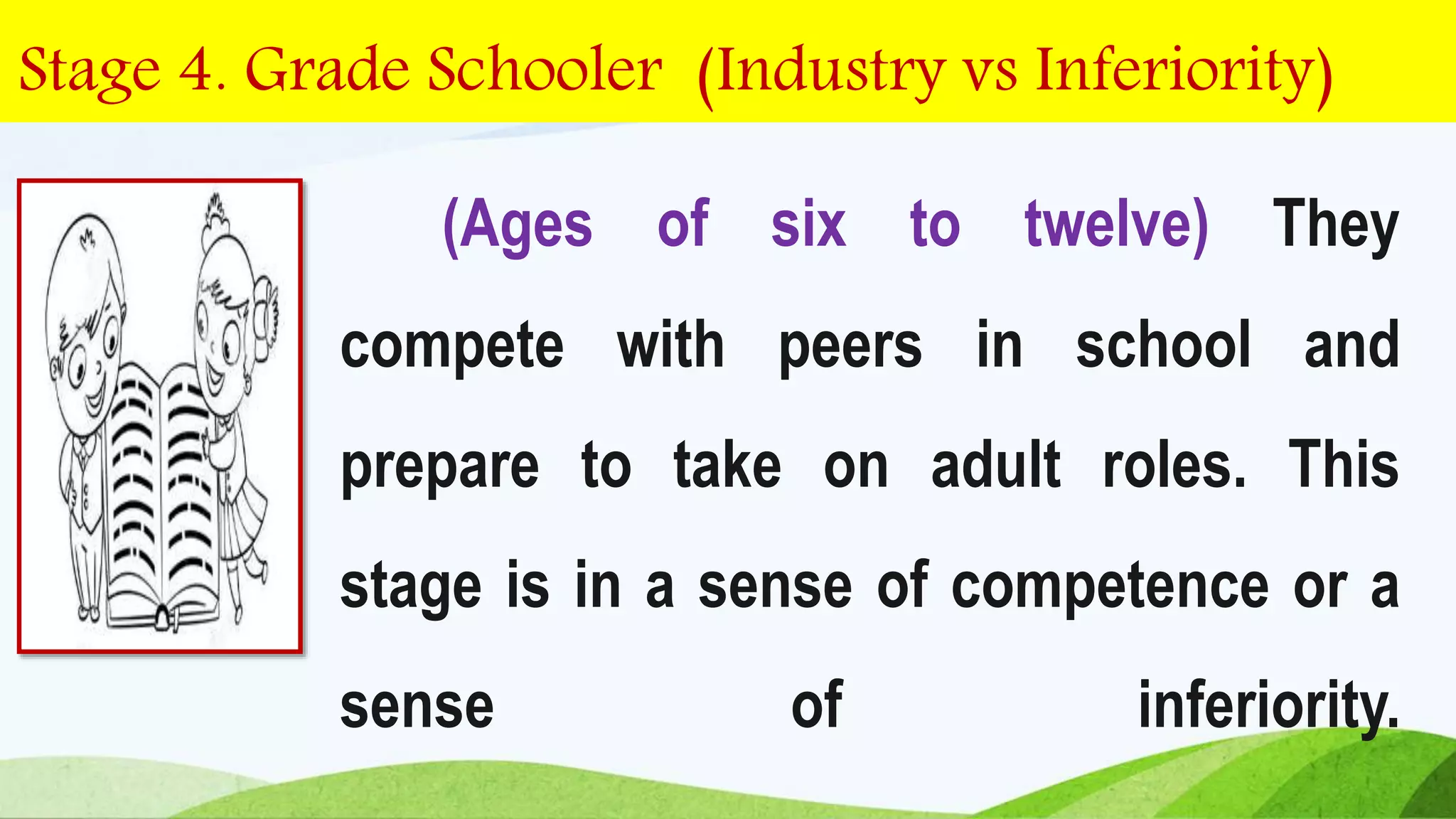 (Ages of six to twelve) They
compete with peers in school and
prepare to take on adult roles. This
stage is in a sense of competence or a
sense of inferiority.
Stage 4. Grade Schooler (Industry vs Inferiority)
 