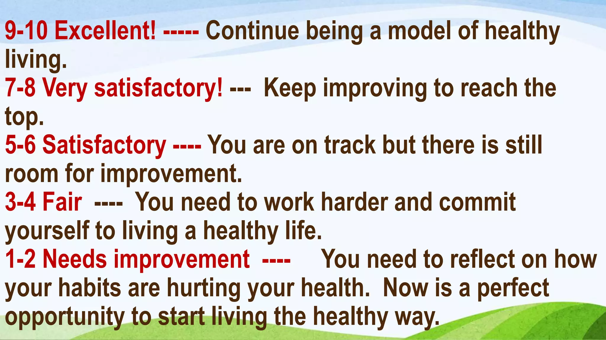9-10 Excellent! ----- Continue being a model of healthy
living.
7-8 Very satisfactory! --- Keep improving to reach the
top.
5-6 Satisfactory ---- You are on track but there is still
room for improvement.
3-4 Fair ---- You need to work harder and commit
yourself to living a healthy life.
1-2 Needs improvement ---- You need to reflect on how
your habits are hurting your health. Now is a perfect
opportunity to start living the healthy way.
 