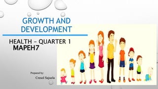 GROWTH AND
DEVELOPMENT
HEALTH – QUARTER 1
MAPEH7
Cresol Sajuela
Prepared by:
 