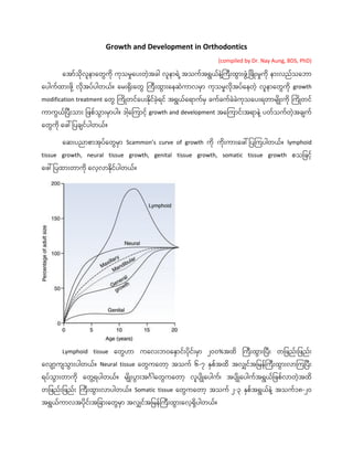 Growth and Development in Orthodontics
(compiled by Dr. Nay Aung, BDS, PhD)
အအာော်သိုလူနာအတွေကို ကိုသမှုအ ေးတဲ့အခါ လူနာရ ဲ့အသကော်အရွေယော်န ဲ့
ကကေးထွောေးဖွေွံ့ ဖဖ ေးမှုကို နာေးလညော်သအ ာ
အ ါကော်ထာေးဖို ဲ့ လိုအ ော် ါတယော်။ အမေးရိုေးအတွေ ကကေးထွောေးအနဆကာလမာ ကိုသမှုလိုအ ော်အနတဲ့ လူနာအတွေကို growth
modification treatment အတွေ ကက တငော်အ ေးနိုငော်ခဲ့ရငော် အရွေယော်အရာကော်မ ခကော်ခကော်ခခကိုသအ ေးရတာမ ေးကို ကက တငော်
ကာကွေယော်ဖ ေးသာေး ဖဖစော်သွောေးမာ ါ။ ဒါ ဲ့
အ ကာငဲ့ော် growth and development အအ ကာငော်ေးအရာန ဲ့ တော်သကော်တဲ့အခ ကော်
အတွေကို အဖေါ် ဖ ခ ငော် ါတယော်။
အဆေး ညာစာအို ော်အတွေမာ Scammon’s curve of growth ကို ကိုေးကာေးအဖေါ် ဖ က ါတယော်။ lymphoid
tissue growth, neural tissue growth, genital tissue growth, somatic tissue growth စသဖဖငဲ့ော်
အဖေါ် ဖ ထာေးတာကို အလဲ့လာနိုငော် ါတယော်။
Lymphoid tissue အတွေဟာ ကအလေး ဝအနာငော်ေး ိုငော်ေးမာ ၂၀၀%အထ ကကေးထွောေးဖ ေး တဖဖညော်ေးဖဖညော်ေး
အလ ာဲ့က သွောေး ါတယော်။ Neural tissue အတွေကအတာဲ့ အသကော် ၆-၇ နစော်အထ အလျှငော်အဖမနော်ကကေးထွောေးလာ ကဖ ေး
ရ ော်သွောေးတာကို အတွေွံ့ရ ါတယော်။ မ ေး ွောေးအင်္ဂါအတွေကအတာဲ့ လူ အ ါကော်၊ အ အ ါကော်အရွေယော်ဖဖစော်လာတဲ့အထ
တဖဖညော်ေးဖဖညော်ေး ကကေးထွောေးလာ ါတယော်။ Somatic tissue အတွေကအတာဲ့ အသကော် ၂-၃ နစော်အရွေယော်န ဲ့ အသကော်၁၈-၂၀
အရွေယော်ကာလအ ိုငော်ေးအဖခာေးအတွေမာ အလျှငော်အဖမနော်ကကေးထွောေးအလဲ့ရ ါတယော်။
 