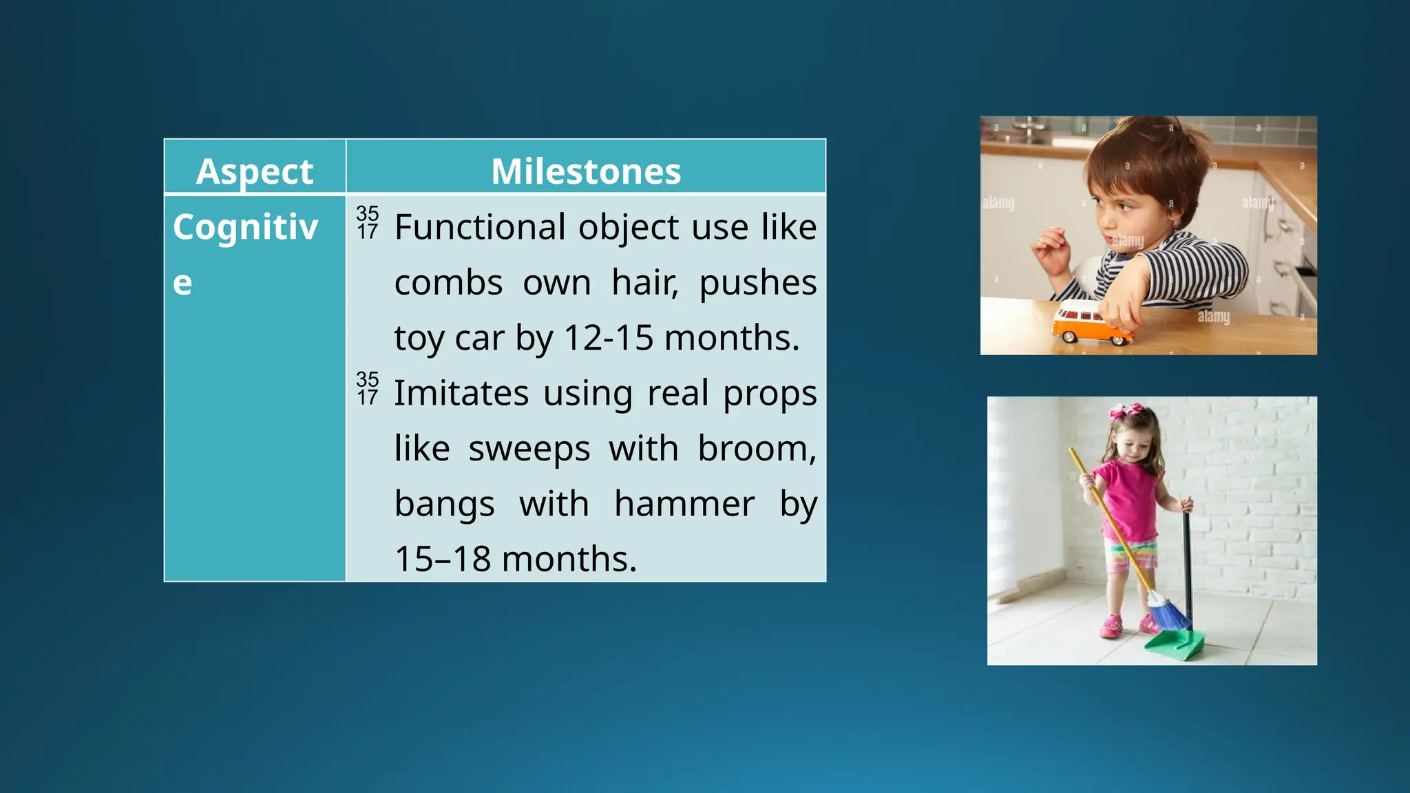 Growth And Development In Toddlers Pptx