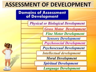 Growth and development monitoring | PPT