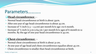 GROWTH AND DEVELOPMENT OF CHILD [Autosaved].pdf