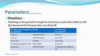 Parameters……….
❑Dentition :-
• Teething is the period of eruption of primary teeth also called as the
deciduous teeth beca...