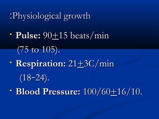 ::PPhhyyssiioollooggiiccaall ggrroowwtthh 
• PPuullssee:: 9900++1155 bbeeaattss//mmiinn 
((7755 ttoo 110055)).. 
• RReessppiirraattiioonn:: 2211++33CC//mmiinn 
((1188––2244)).. 
• BBlloooodd PPrreessssuurree:: 110000//6600++1166//1100.. 
 