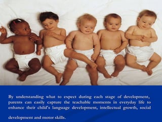 By understanding what to expect during each ssttaaggee ooff ddeevveellooppmmeenntt,, 
ppaarreennttss ccaann eeaassiillyy ccaappttuurree tthhee tteeaacchhaabbllee mmoommeennttss iinn eevveerryyddaayy lliiffee ttoo 
eennhhaannccee tthheeiirr cchhiilldd''ss llaanngguuaaggee ddeevveellooppmmeenntt,, iinntteelllleeccttuuaall ggrroowwtthh,, ssoocciiaall 
ddeevveellooppmmeenntt aanndd mmoottoorr sskkiillllss.. 
 