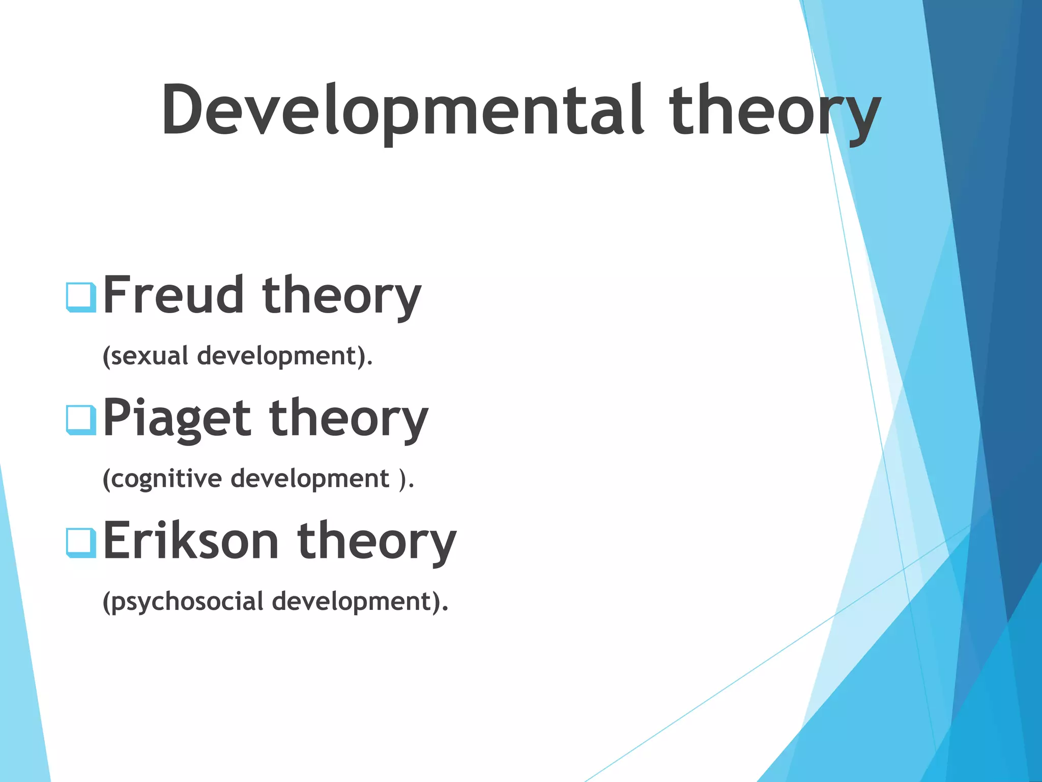 Developmental theory
Freud theory
(sexual development).
Piaget theory
(cognitive development ).
Erikson theory
(psychosocial development).
 