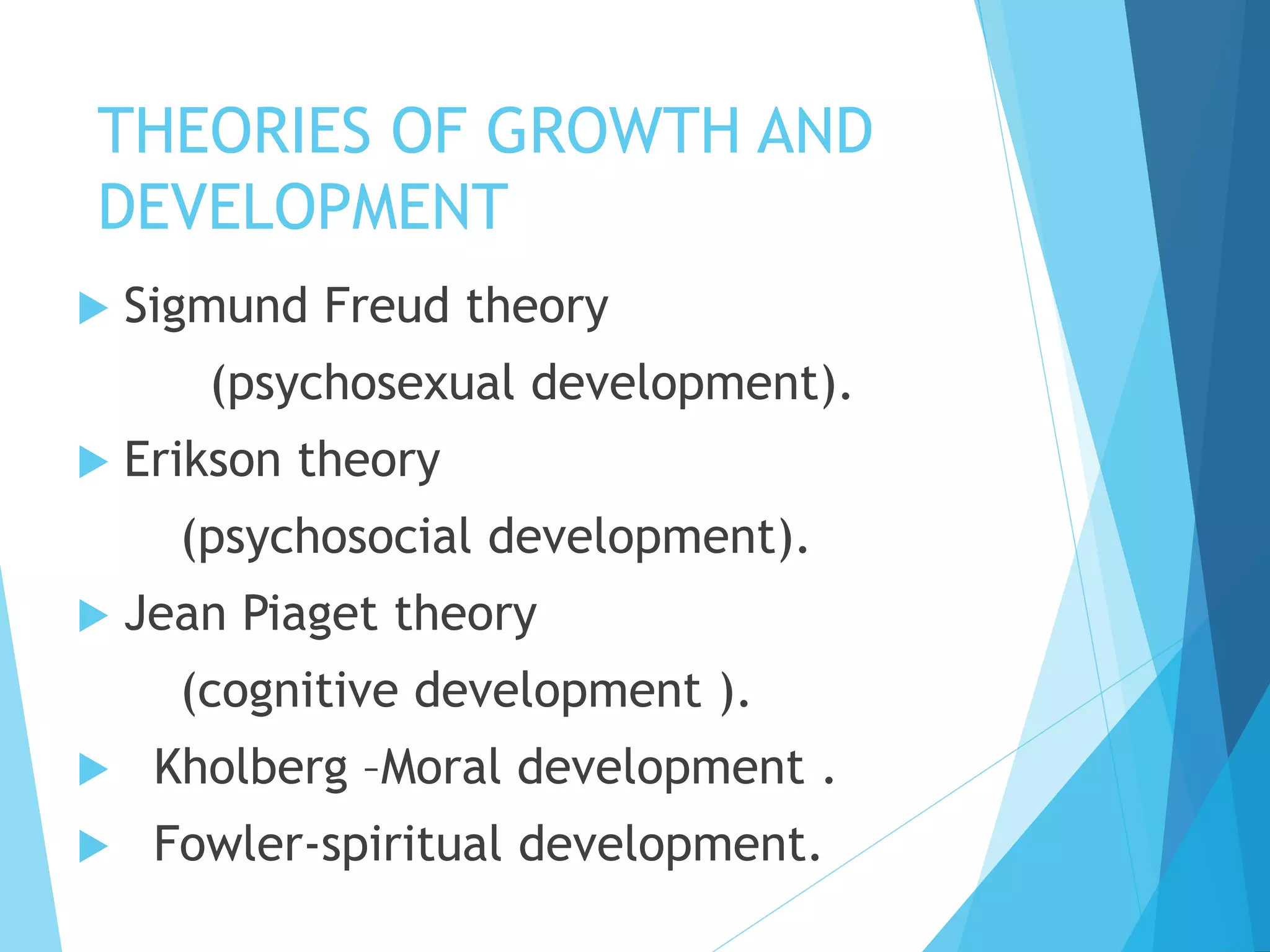THEORIES OF GROWTH AND
DEVELOPMENT
 Sigmund Freud theory
(psychosexual development).
 Erikson theory
(psychosocial development).
 Jean Piaget theory
(cognitive development ).
 Kholberg –Moral development .
 Fowler-spiritual development.
 
