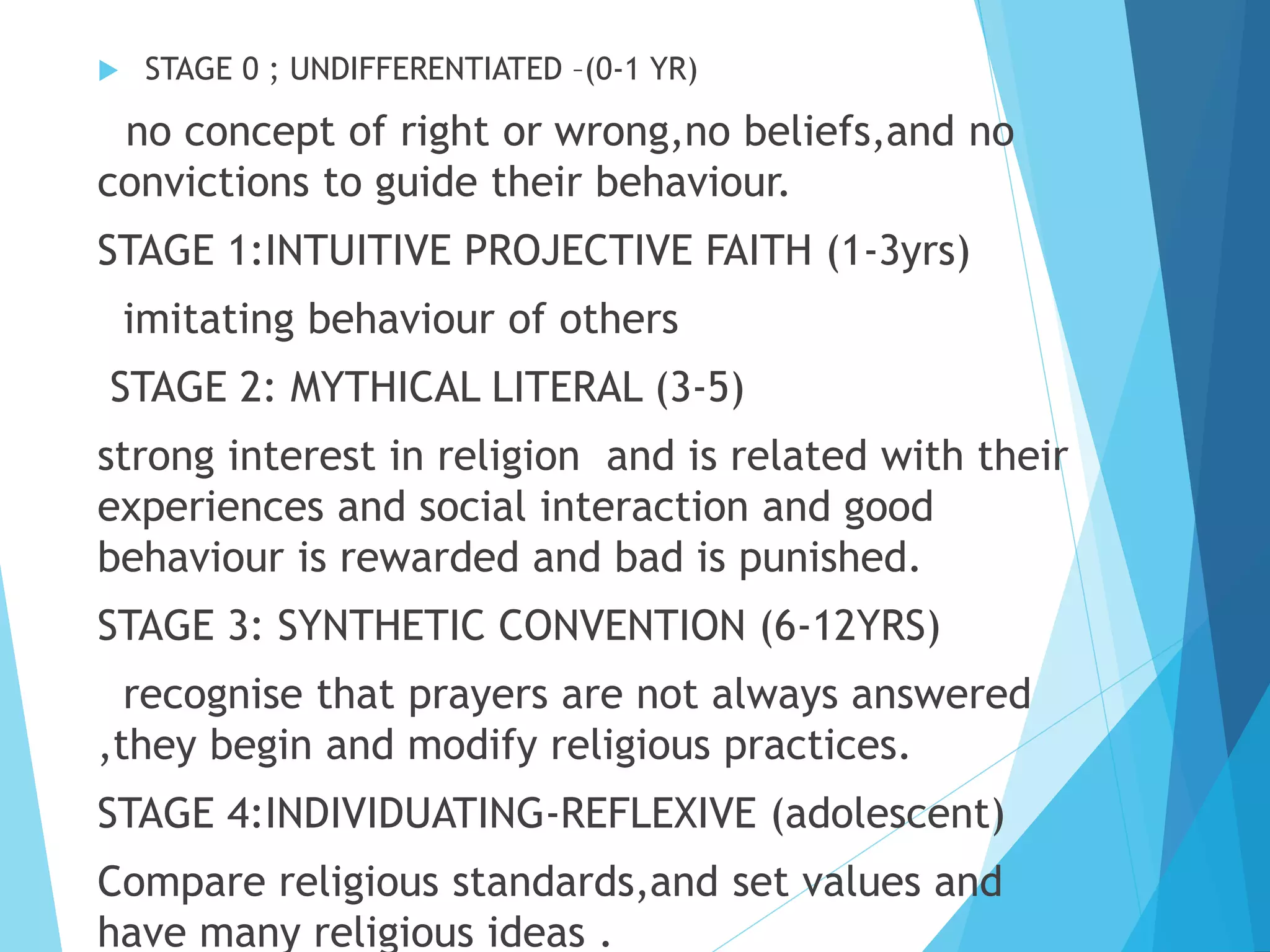  STAGE 0 ; UNDIFFERENTIATED –(0-1 YR)
no concept of right or wrong,no beliefs,and no
convictions to guide their behaviour.
STAGE 1:INTUITIVE PROJECTIVE FAITH (1-3yrs)
imitating behaviour of others
STAGE 2: MYTHICAL LITERAL (3-5)
strong interest in religion and is related with their
experiences and social interaction and good
behaviour is rewarded and bad is punished.
STAGE 3: SYNTHETIC CONVENTION (6-12YRS)
recognise that prayers are not always answered
,they begin and modify religious practices.
STAGE 4:INDIVIDUATING-REFLEXIVE (adolescent)
Compare religious standards,and set values and
have many religious ideas .
 