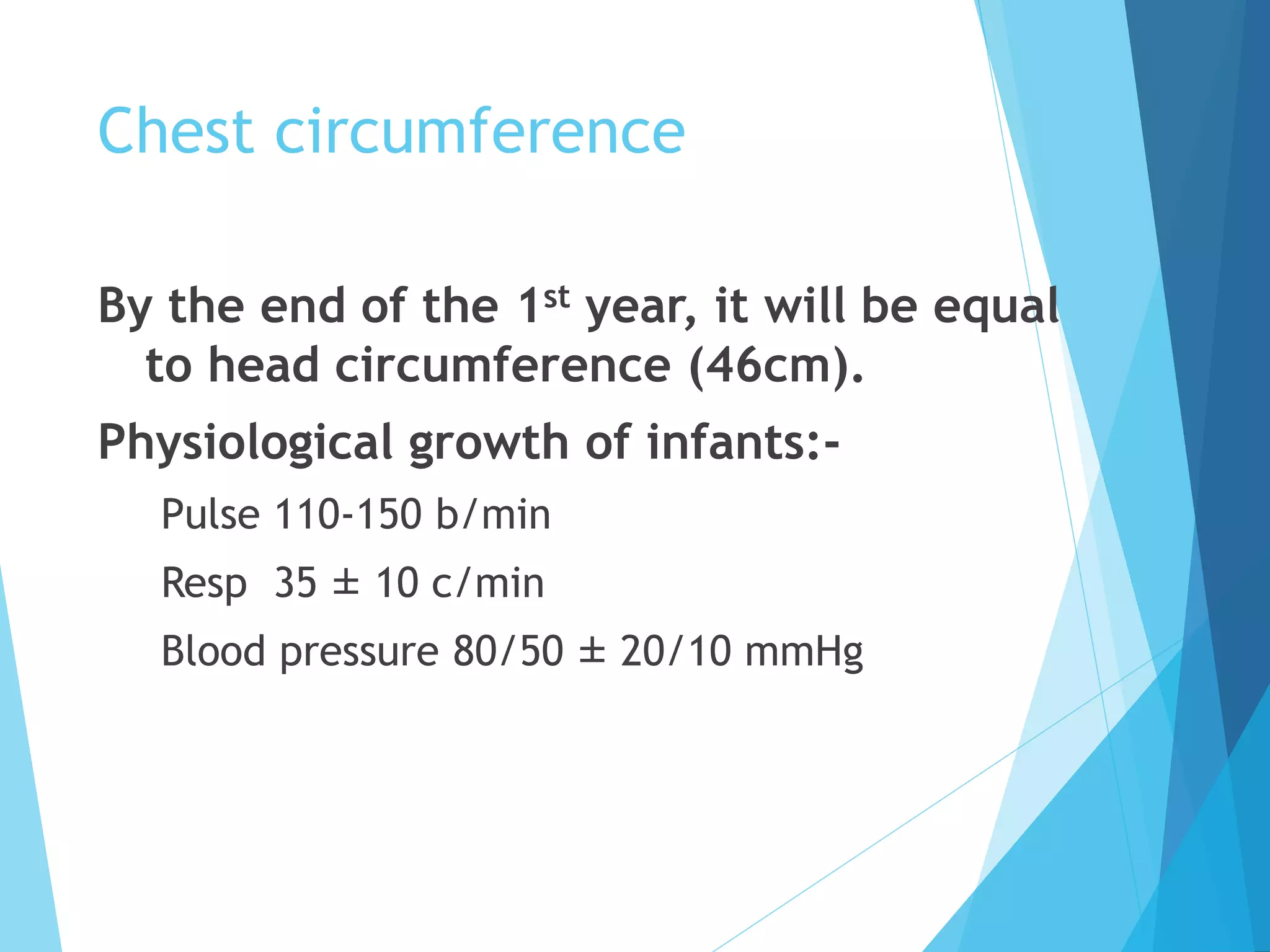 Chest circumference
By the end of the 1st year, it will be equal
to head circumference (46cm).
Physiological growth of infants:-
Pulse 110-150 b/min
Resp 35 ± 10 c/min
Blood pressure 80/50 ± 20/10 mmHg
 