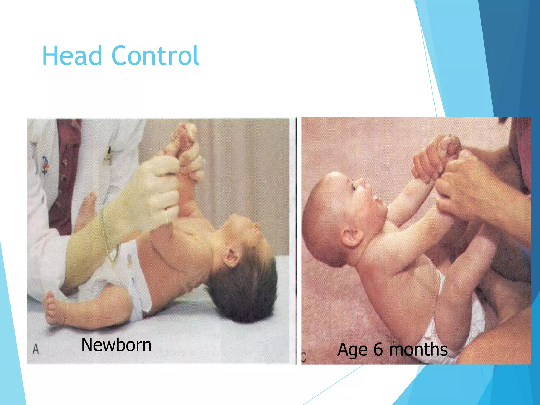 Head Control
Newborn Age 6 months
 