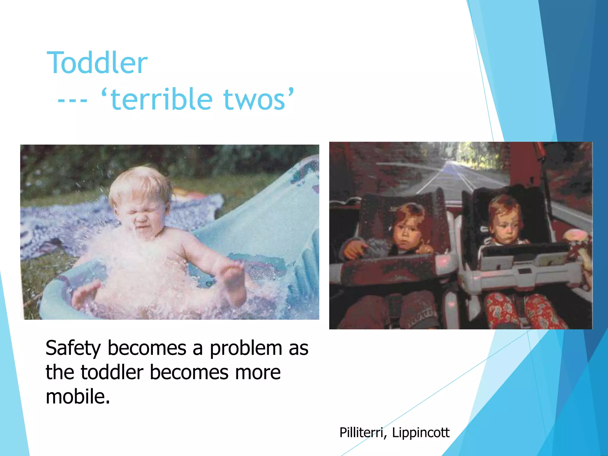 Toddler
--- ‘terrible twos’
Safety becomes a problem as
the toddler becomes more
mobile.
Pilliterri, Lippincott
 