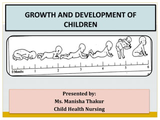 Presented by:
Ms. Manisha Thakur
Child Health Nursing
 