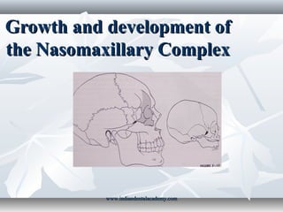Growth and development of
the Nasomaxillary Complex

www.indiandentalacademy.com

 