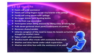 Growth and development of toddlers PPT | PPTX
