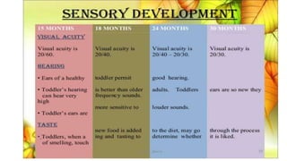 Growth and development of toddlers PPT | PPTX