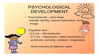 Growth and development of toddlers PPT | PPTX