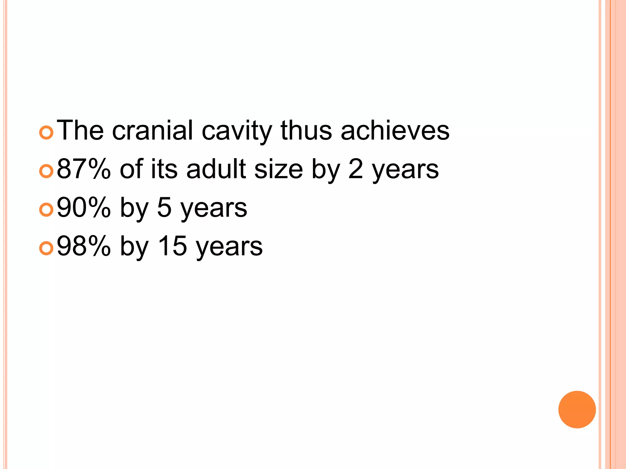  Thecranial cavity thus achieves
 87% of its adult size by 2 years
 90% by 5 years
 98% by 15 years
 