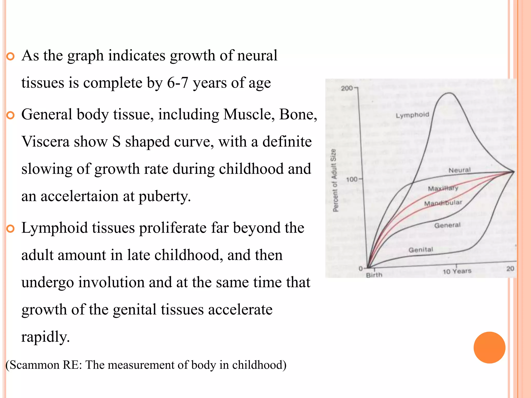    As the graph indicates growth of neural
    tissues is complete by 6-7 years of age
   General body tissue, including Muscle, Bone,
    Viscera show S shaped curve, with a definite
    slowing of growth rate during childhood and
    an accelertaion at puberty.
   Lymphoid tissues proliferate far beyond the
    adult amount in late childhood, and then
    undergo involution and at the same time that
    growth of the genital tissues accelerate
    rapidly.
(Scammon RE: The measurement of body in childhood)
 