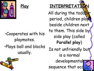 Play
•Cooperates with his
playmates.
•Plays ball and blocks
usually.
INTERPRETATION
All during the toddler
period, children play
beside children next
to them. This side by
side play (called
Parallel play)
Is not unfriendly but
is a normal
developmental
sequence that occurs
 