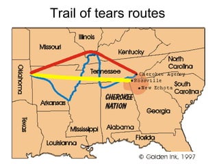 Trail of tears routes
 