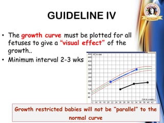 FETAL GROWTH ASSESSMENT CONCEPT OF F.G.R. & PLOTTING GROWTH CHARTS | PDF