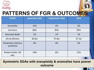 Generation Chart Fgor Sc.pdf FETAL GROWTH ASSESSMENT CONCEPT OF F.G.R. & PLOTTING GROWTH CHARTS | PDF
