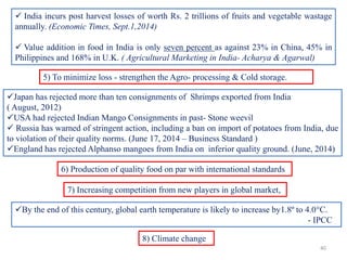 40
 India incurs post harvest losses of worth Rs. 2 trillions of fruits and vegetable wastage
annually. (Economic Times, Sept.1,2014)
 Value addition in food in India is only seven percent as against 23% in China, 45% in
Philippines and 168% in U.K. ( Agricultural Marketing in India- Acharya & Agarwal)
5) To minimize loss - strengthen the Agro- processing & Cold storage.
Japan has rejected more than ten consignments of Shrimps exported from India
( August, 2012)
USA had rejected Indian Mango Consignments in past- Stone weevil
 Russia has warned of stringent action, including a ban on import of potatoes from India, due
to violation of their quality norms. (June 17, 2014 – Business Standard )
England has rejected Alphanso mangoes from India on inferior quality ground. (June, 2014)
6) Production of quality food on par with international standards
7) Increasing competition from new players in global market,
By the end of this century, global earth temperature is likely to increase by1.8º to 4.0°C.
- IPCC
8) Climate change
 