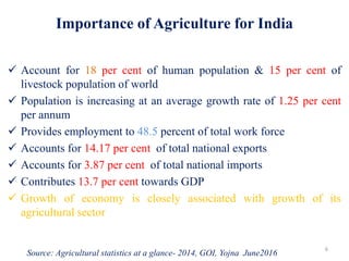 Importance of Agriculture for India
 Account for 18 per cent of human population & 15 per cent of
livestock population of world
 Population is increasing at an average growth rate of 1.25 per cent
per annum
 Provides employment to 48.5 percent of total work force
 Accounts for 14.17 per cent of total national exports
 Accounts for 3.87 per cent of total national imports
 Contributes 13.7 per cent towards GDP
 Growth of economy is closely associated with growth of its
agricultural sector
6
Source: Agricultural statistics at a glance- 2014, GOI, Yojna June2016
 