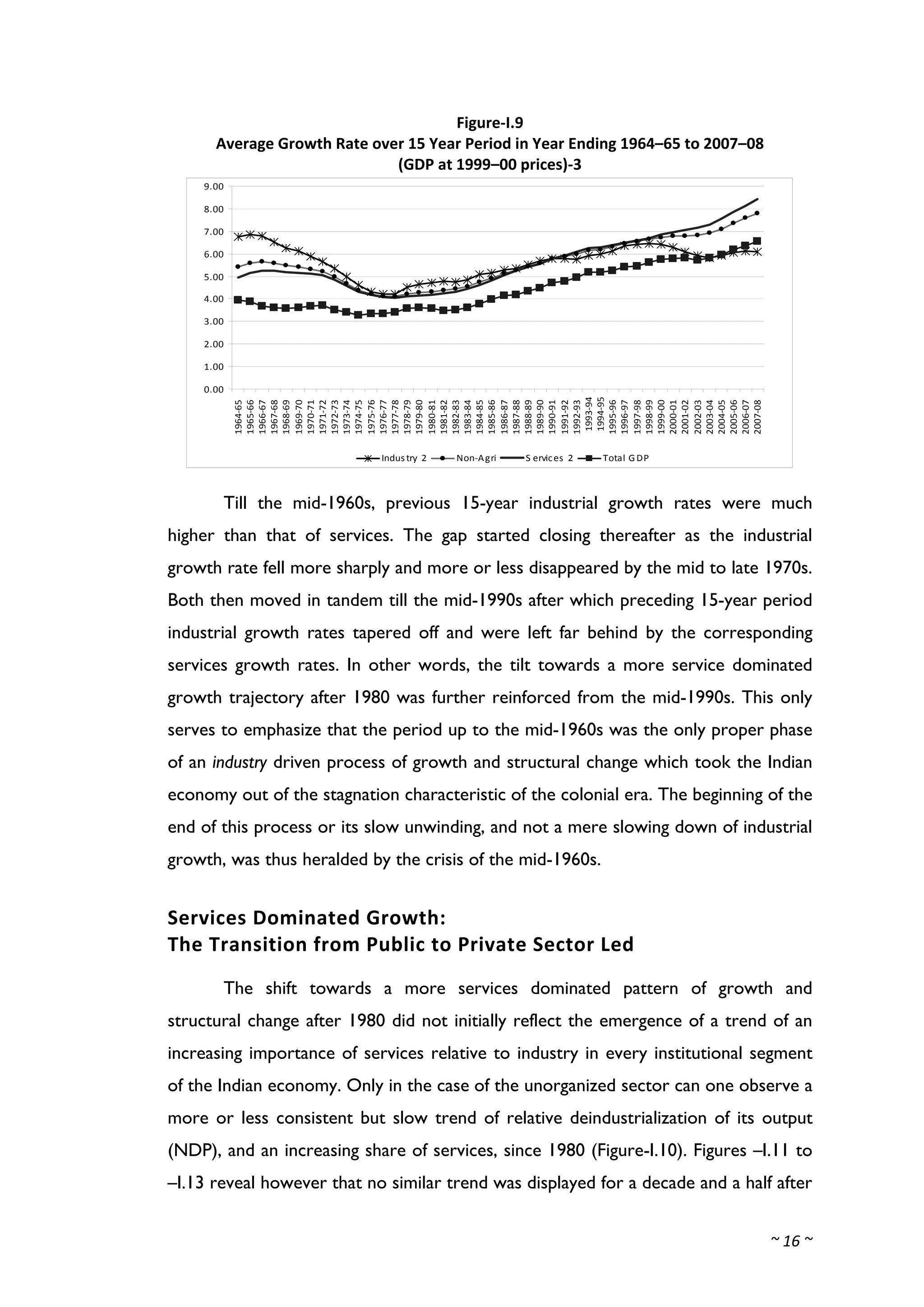 growth and structural change in Indian Economypdf | PDF
