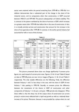 growth and structural change in Indian Economypdf | PDF