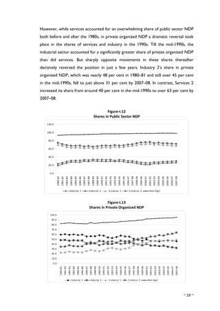 growth and structural change in Indian Economypdf | PDF