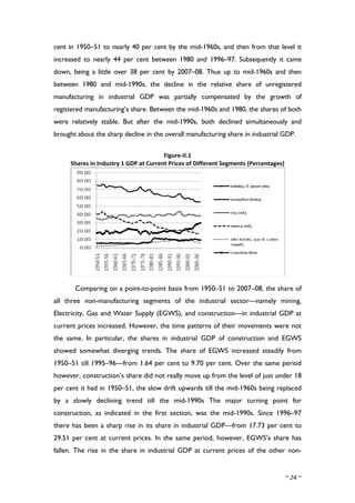 growth and structural change in Indian Economypdf | PDF