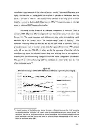 growth and structural change in Indian Economypdf | PDF