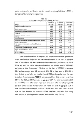 growth and structural change in Indian Economypdf | PDF