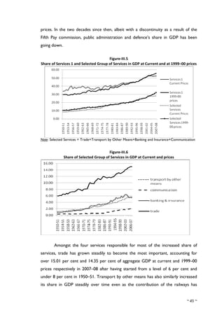 growth and structural change in Indian Economypdf | PDF