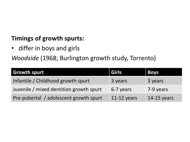 Growth assessment in Orthodontics | PDF