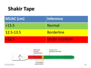 Shakir Tape
MUAC (cm) Inference
>13.5 Normal
12.5-13.5 Borderline
<12.5 Under nutrition
4/28/2023 50
 