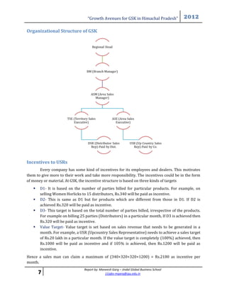 Gsk Operating Model GlaxoSmithKline GSK CH - A report on Business Strategy and Growth ...