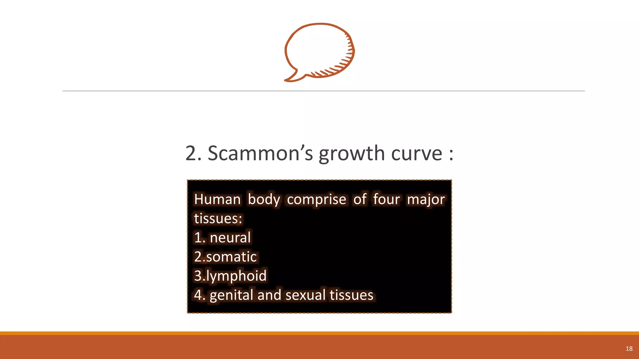 2. Scammon’s growth curve :
18
Human body comprise of four major
tissues:
1. neural
2.somatic
3.lymphoid
4. genital and sexual tissues
 
