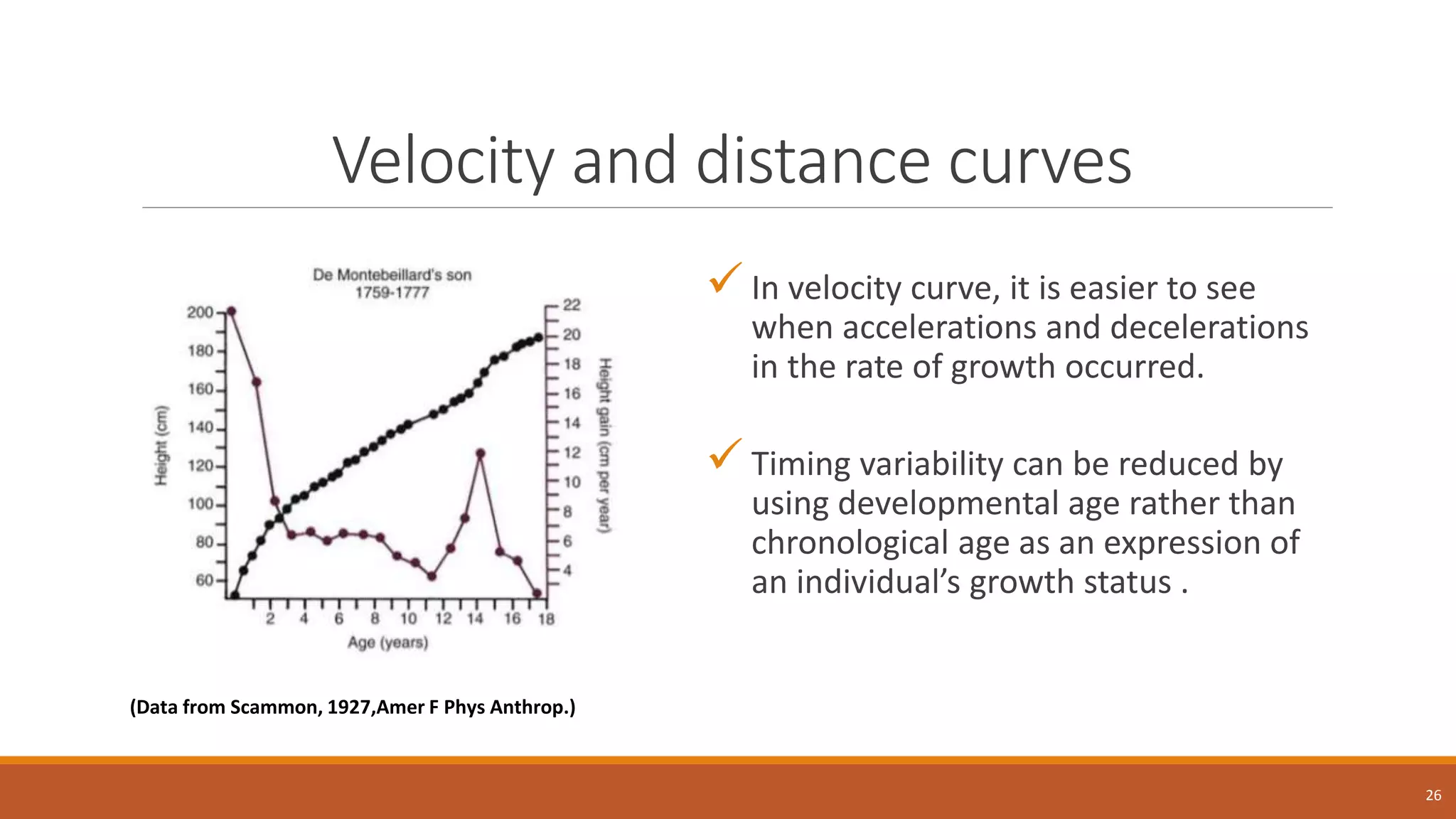 Velocity and distance curves
26
 In velocity curve, it is easier to see
when accelerations and decelerations
in the rate of growth occurred.
 Timing variability can be reduced by
using developmental age rather than
chronological age as an expression of
an individual’s growth status .
(Data from Scammon, 1927,Amer F Phys Anthrop.)
 