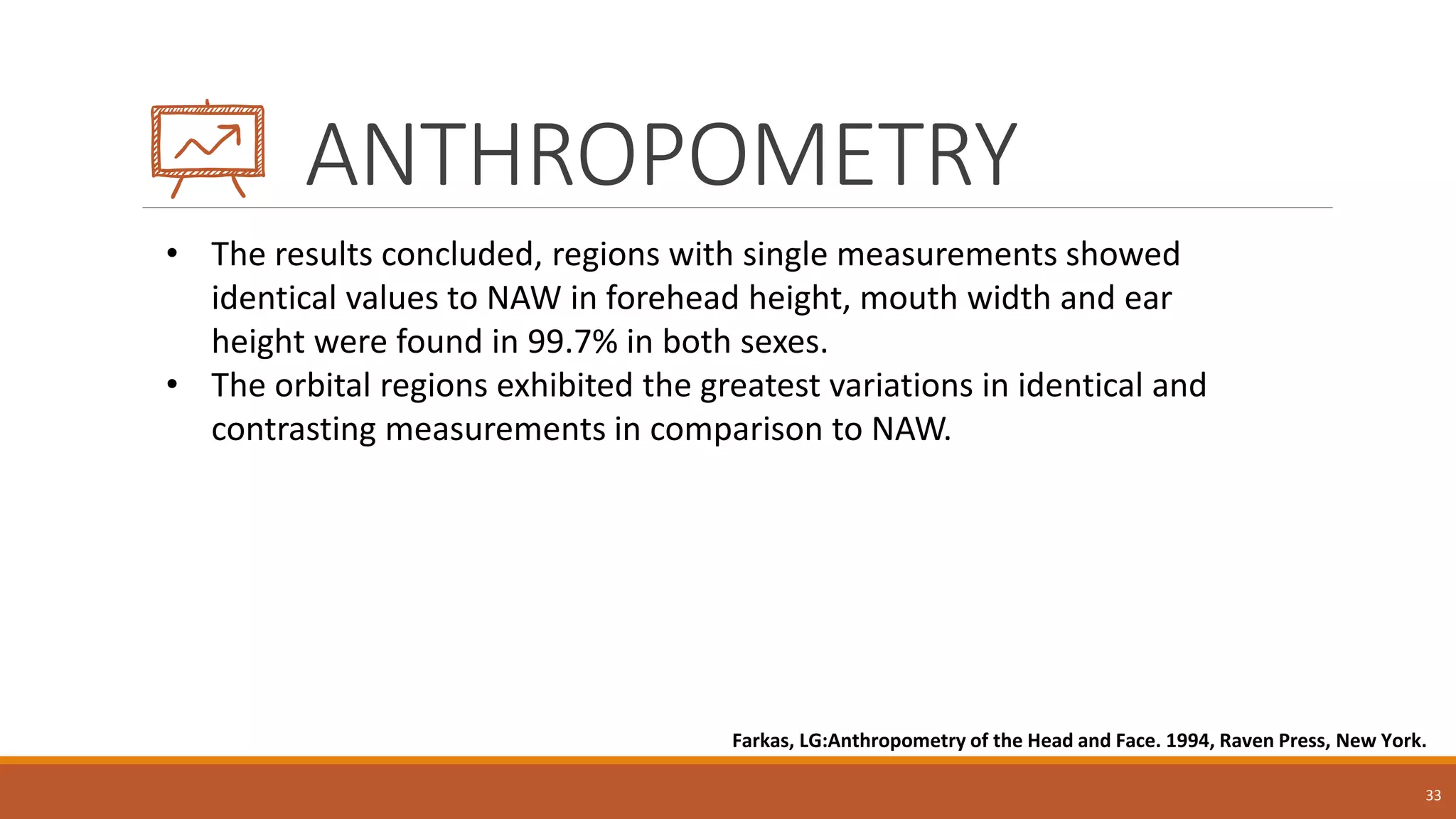 ANTHROPOMETRY
33
• The results concluded, regions with single measurements showed
identical values to NAW in forehead height, mouth width and ear
height were found in 99.7% in both sexes.
• The orbital regions exhibited the greatest variations in identical and
contrasting measurements in comparison to NAW.
Farkas, LG:Anthropometry of the Head and Face. 1994, Raven Press, New York.
 