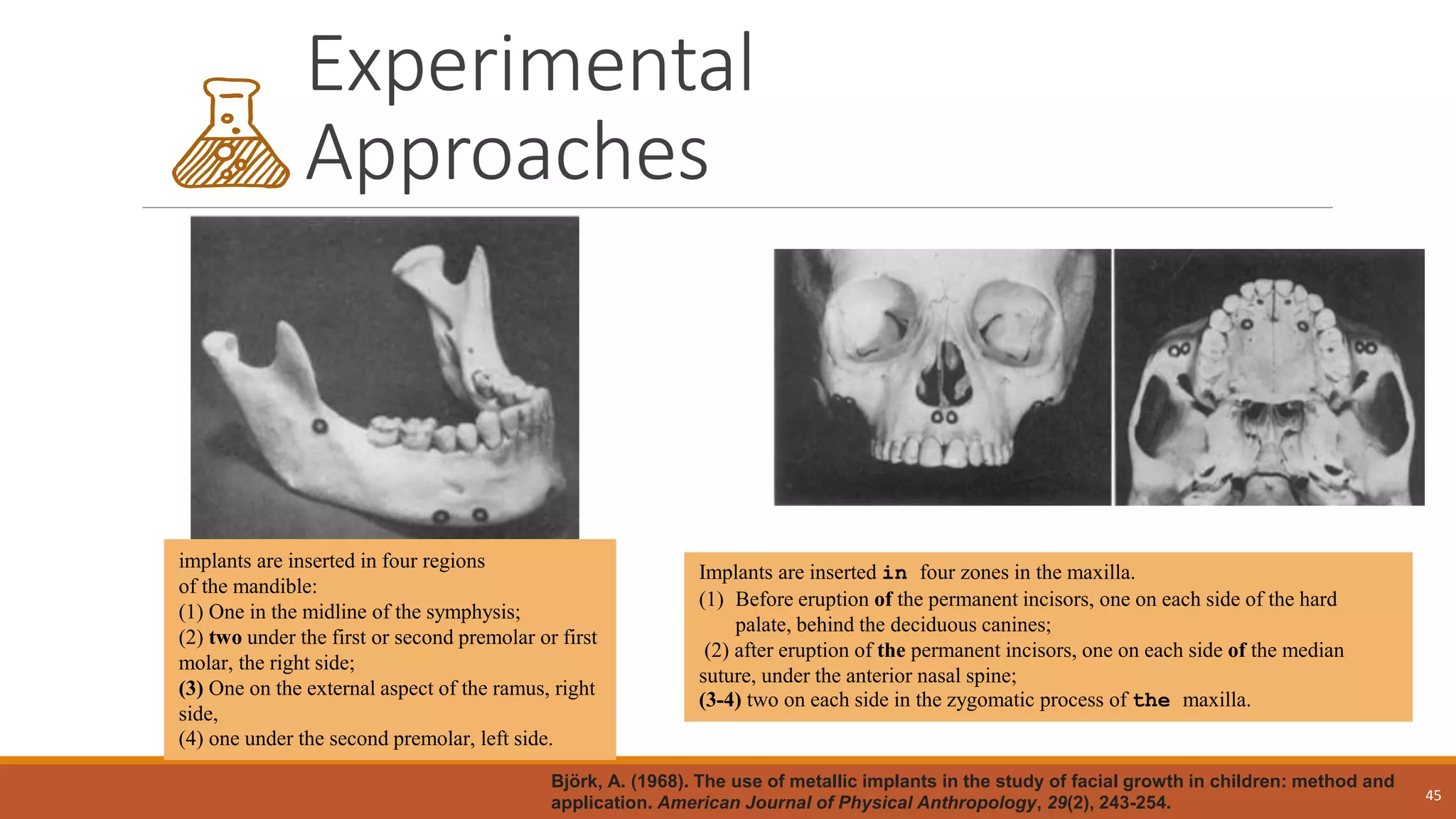 Experimental
Approaches
45
implants are inserted in four regions
of the mandible:
(1) One in the midline of the symphysis;
(2) two under the first or second premolar or first
molar, the right side;
(3) One on the external aspect of the ramus, right
side,
(4) one under the second premolar, left side.
Implants are inserted in four zones in the maxilla.
(1) Before eruption of the permanent incisors, one on each side of the hard
palate, behind the deciduous canines;
(2) after eruption of the permanent incisors, one on each side of the median
suture, under the anterior nasal spine;
(3-4) two on each side in the zygomatic process of the maxilla.
Björk, A. (1968). The use of metallic implants in the study of facial growth in children: method and
application. American Journal of Physical Anthropology, 29(2), 243-254.
 