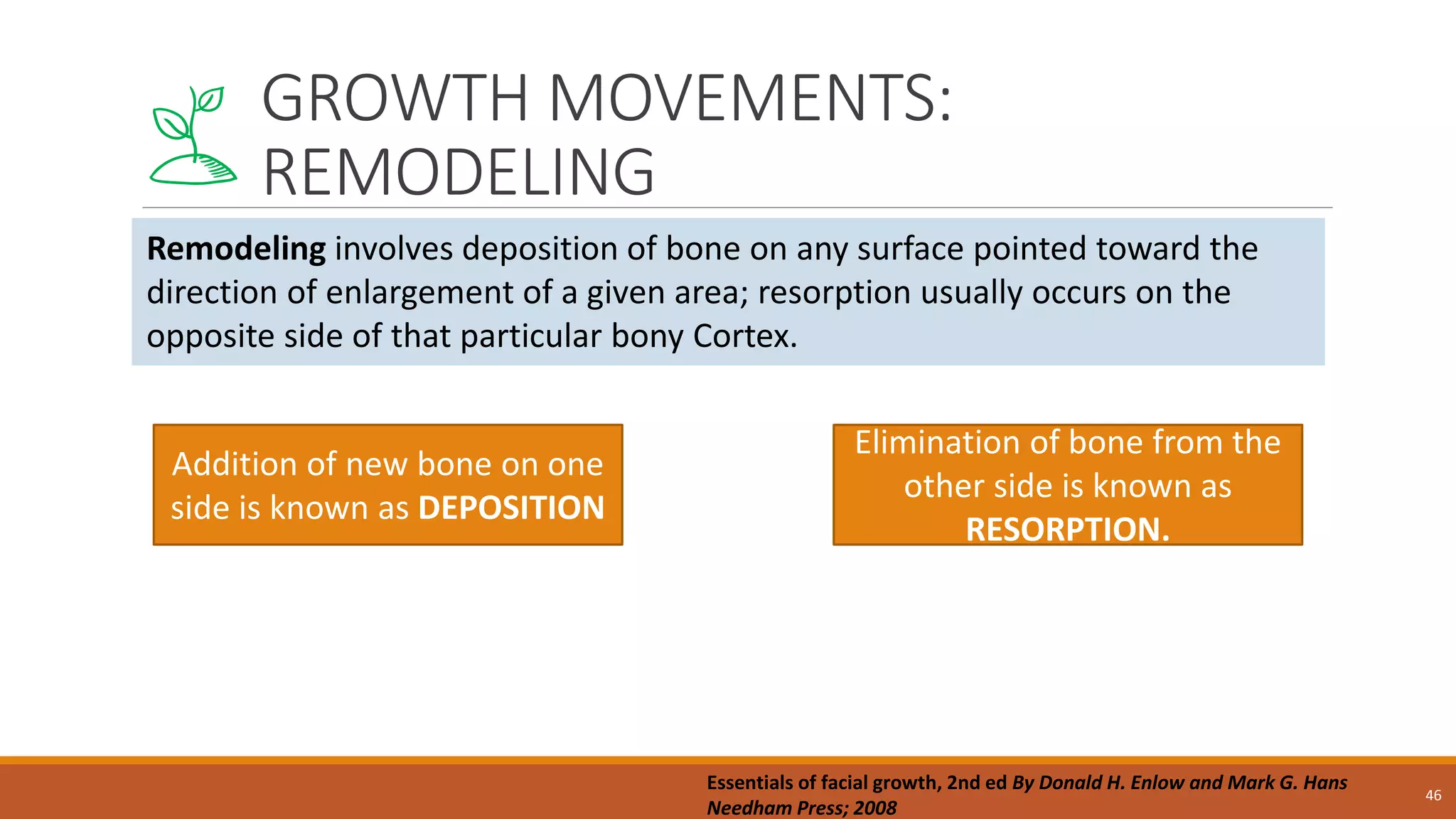 GROWTH MOVEMENTS:
REMODELING
46
Remodeling involves deposition of bone on any surface pointed toward the
direction of enlargement of a given area; resorption usually occurs on the
opposite side of that particular bony Cortex.
Addition of new bone on one
side is known as DEPOSITION
Elimination of bone from the
other side is known as
RESORPTION.
Essentials of facial growth, 2nd ed By Donald H. Enlow and Mark G. Hans
Needham Press; 2008
 