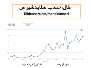 Slideshare.net/mahdinasseri
‫مثال‬:‫من‬‫اسالیدشیز‬‫حساب‬
‫رضس‬ ‫ًوَزار‬‫ذززاز‬ ‫تارید‬ ‫تا‬95
 