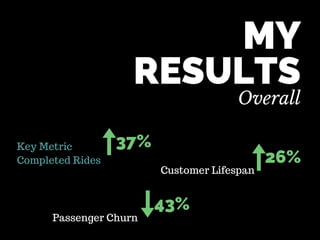 Growth by Segmentation - Part 1 by Brian Ritchie