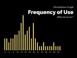 Growth by Segmentation - Part 1 by Brian Ritchie