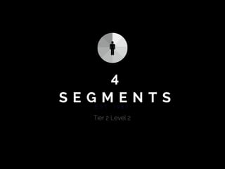 Growth by Segmentation - Part 1 by Brian Ritchie