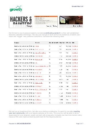 Growth Plan 1.01


Not limited to your business website, consider contributing content to other well established
business ...